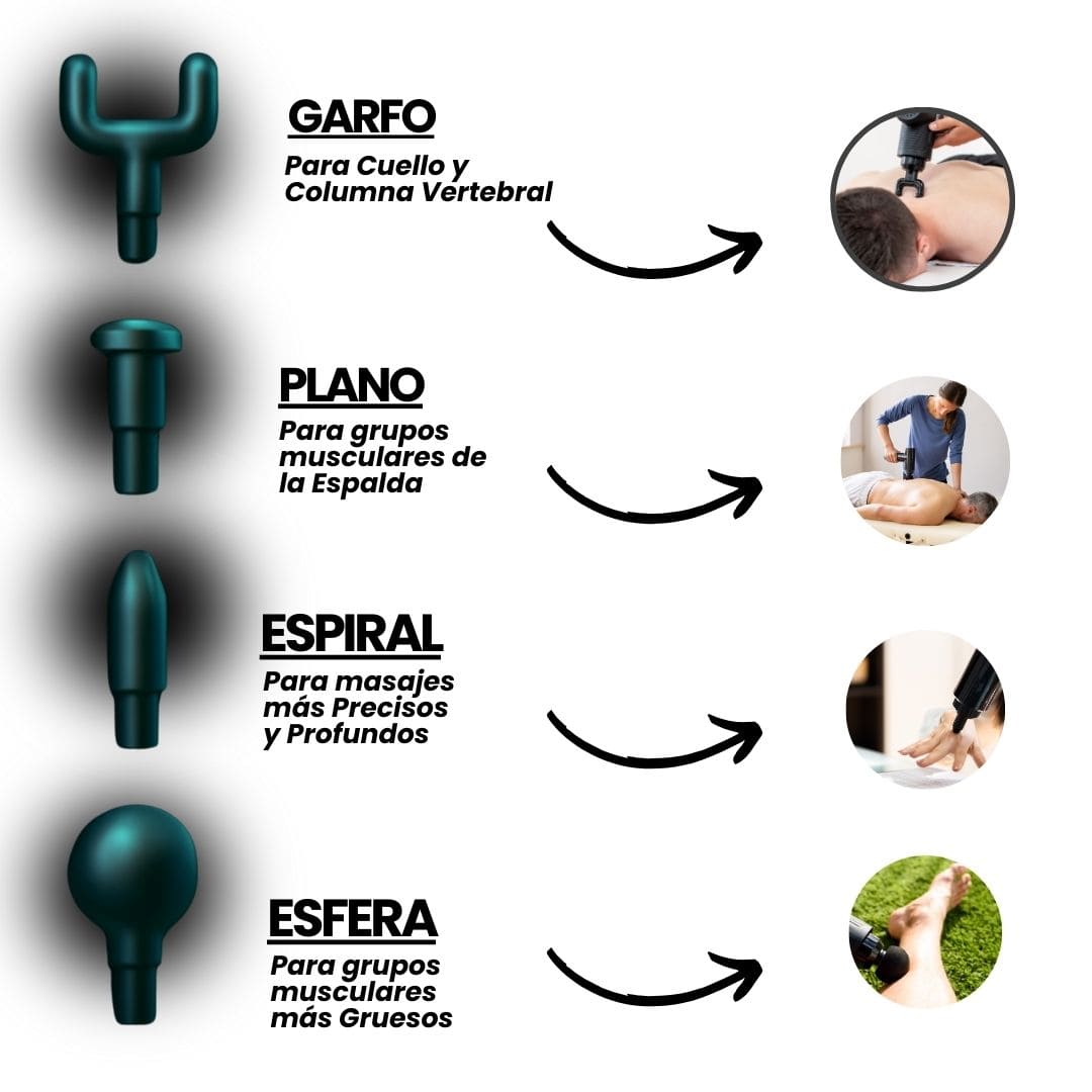 Masajeador Relax + Postura Viva (Corrector de Postura)